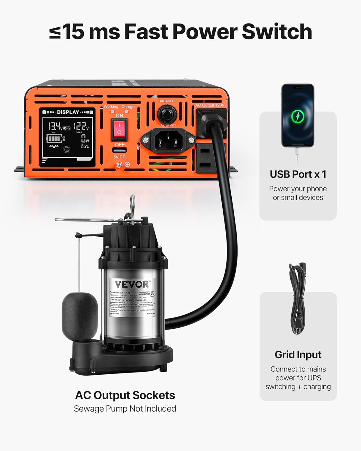 VEVOR 1500W Sump Pump Battery Backup System, LCD Display, Auto Switches to Battery Inverter Power for Sump Pump, Pure Sine Wave, for Basement Protection Emergency and Power Outage, Battery Not Include