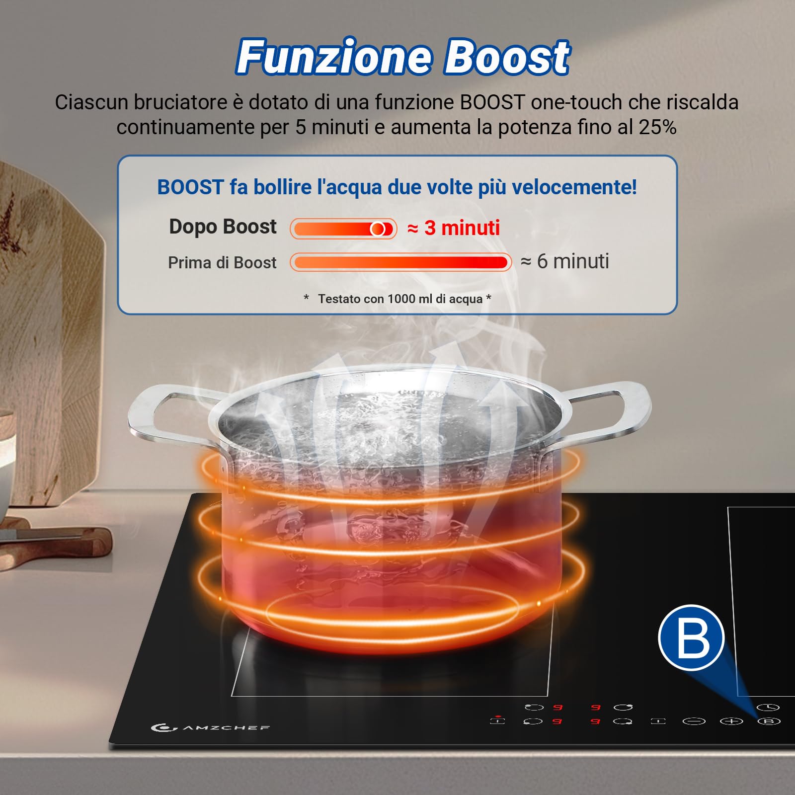 AMZCHEF Piano cottura a induzione 60 cm con due zone flessibili, piastra a induzione a 4 zone con funzione boost e 9 livelli di potenza, funzionamento touch, timer, blocco di sicurezza, 7200W