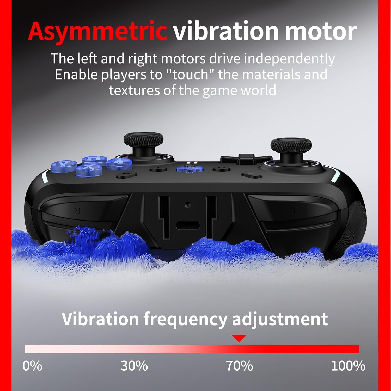 Image explaining AUTO and TURBO modes with button combinations and speed settings.