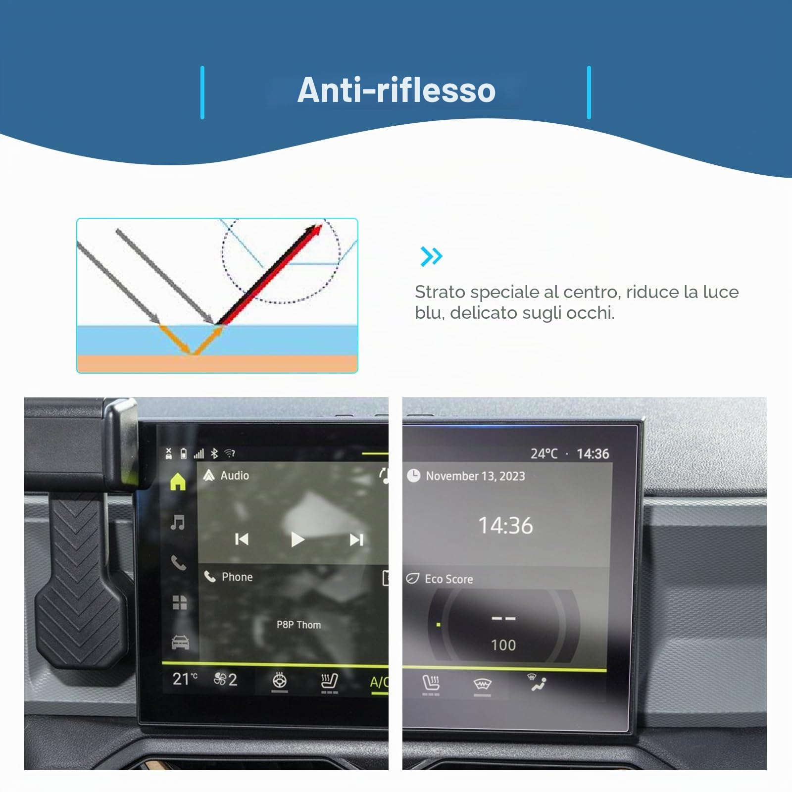 Pellicola Protettiva per Navigazione 10,1" Dacia Duster 3 2024 2025 2026, Nano Pellicola Antiurto Antigraffio 6H