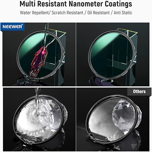Miniatura 7 de NEEWER Kit de filtro de lente de 3.228in ND8 ND64 CPL, kit de filtro de polarizador circular con 30 capas de nano-revestimientovidrio óptico HD,