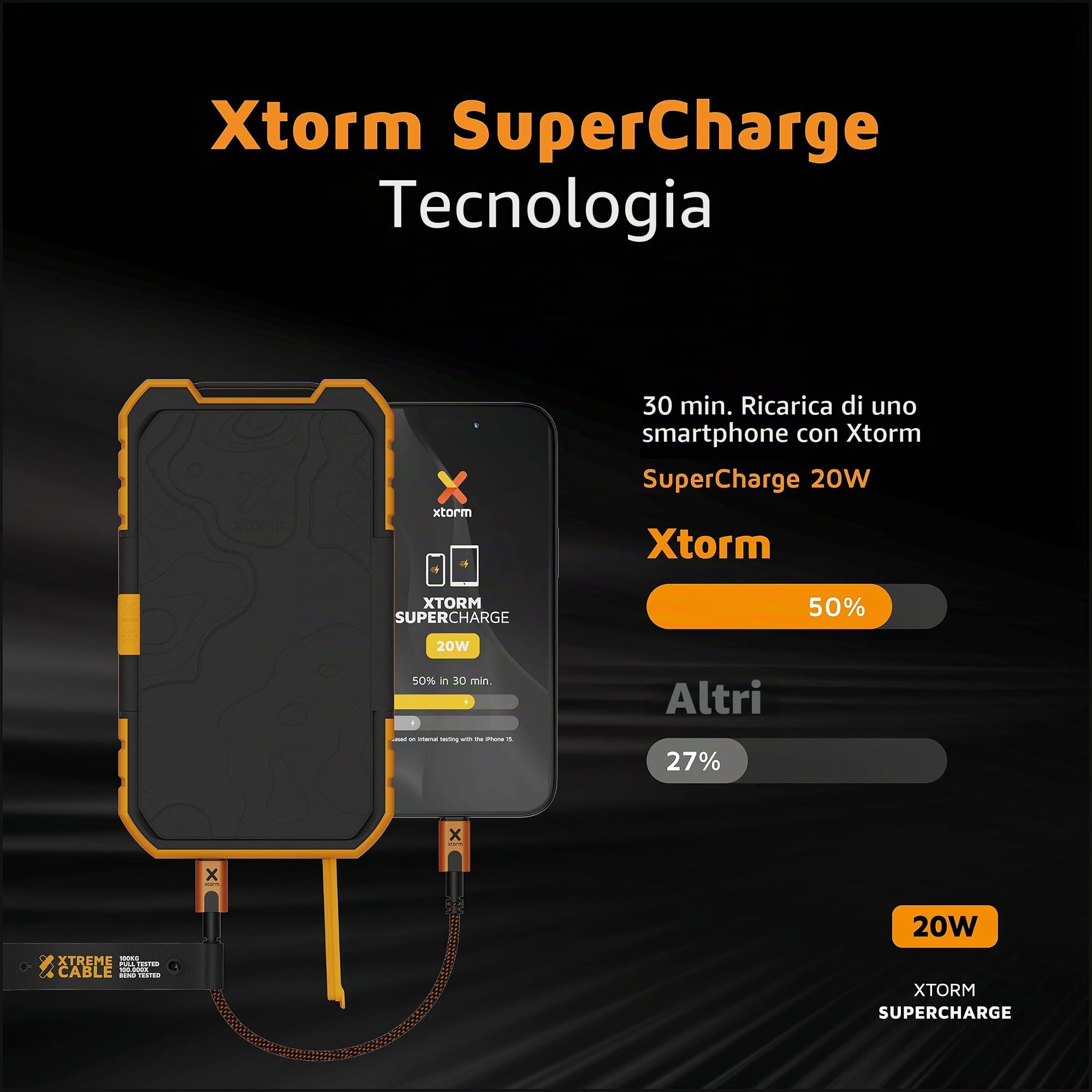 Xtorm Rugged Solar Power Bank 10000mAh 20W USB-C PD plastica riciclata rugged IP65 con pannelli solari Gen 24 XR203