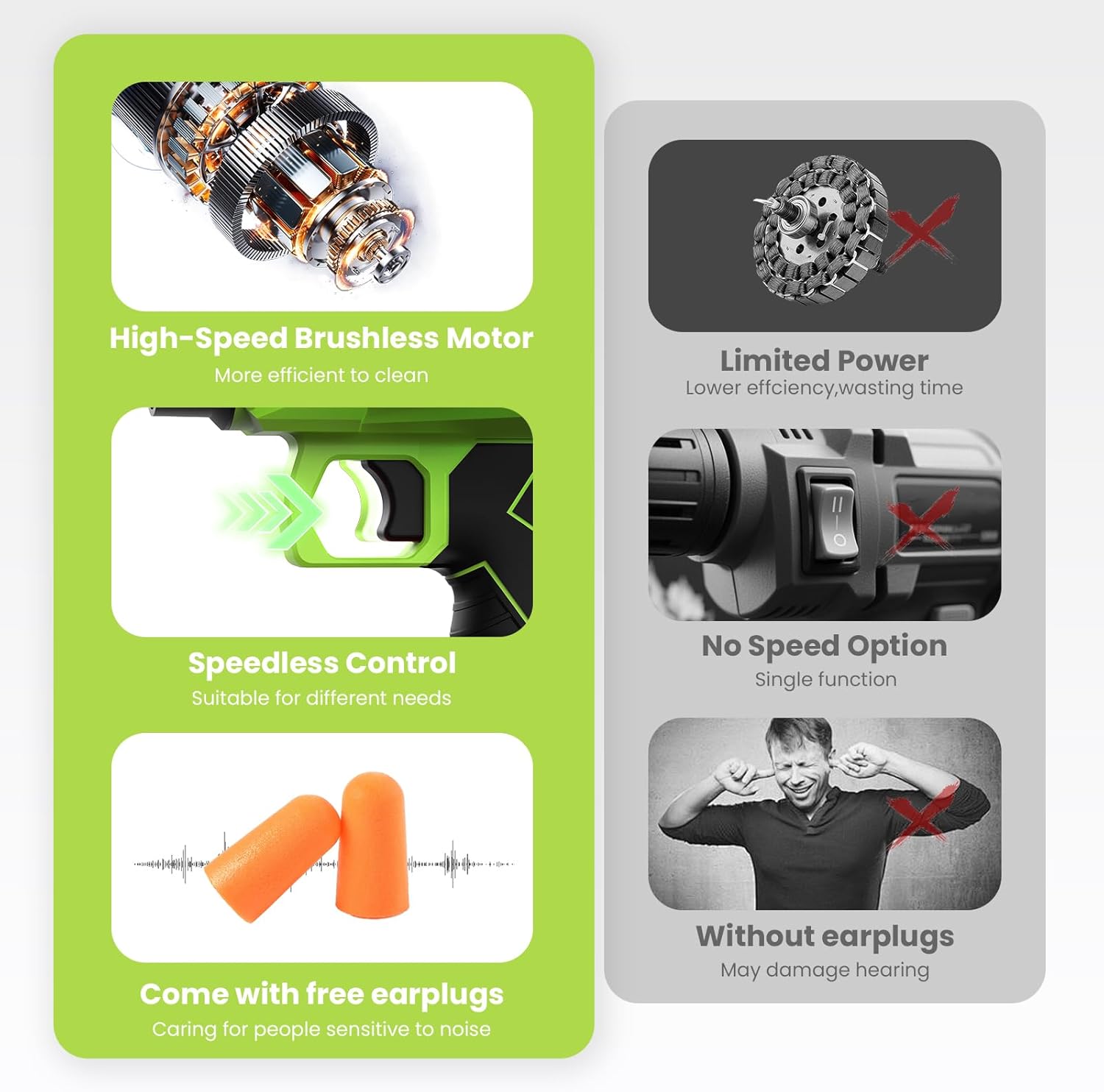 Leaf Blower Cordless, 30000 RPM Turbo Jet Blower with Extended Nozzles, 48 V Dual Batteries, Premium Lightweight Handheld Set for Lawn Care, Leaf/Car/Snow/Dust Cleaning in Patio & Yard, Green
