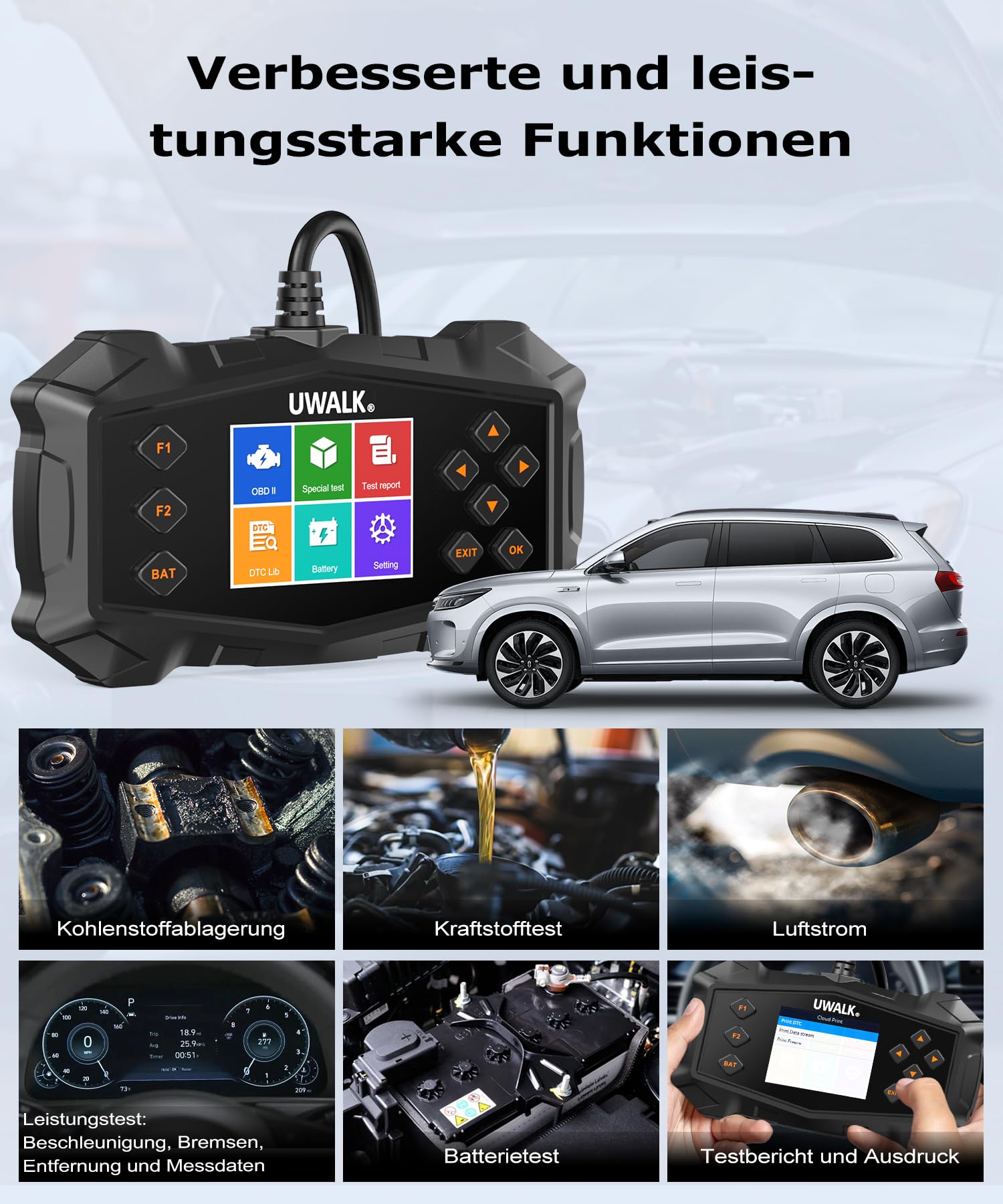 OBD2 Diagnosegerät OBD Auto Adapter: EOBD Auto Scanner Motor Diagnose Fehlerauslesegerät Lesegerät mit OBDII Funktionen - Deutsch KFZ Auslesegerät für Alle Fahrzeuge Ford BMW VW Mercedes Audi