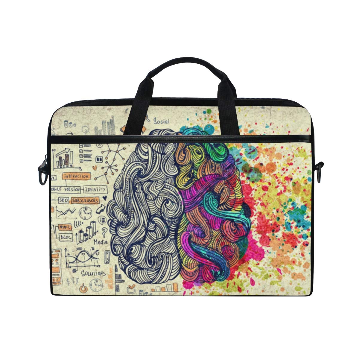 MRMIAN Left Right Human Brain Art Vintage Laptop Case Bag Sleeve Canvas Portable/Crossbody Briefcase Convertible w/Strap Pocket for Macbook Air/Pro Surface Dell ASUS hp lenovo 15-15.4 inch