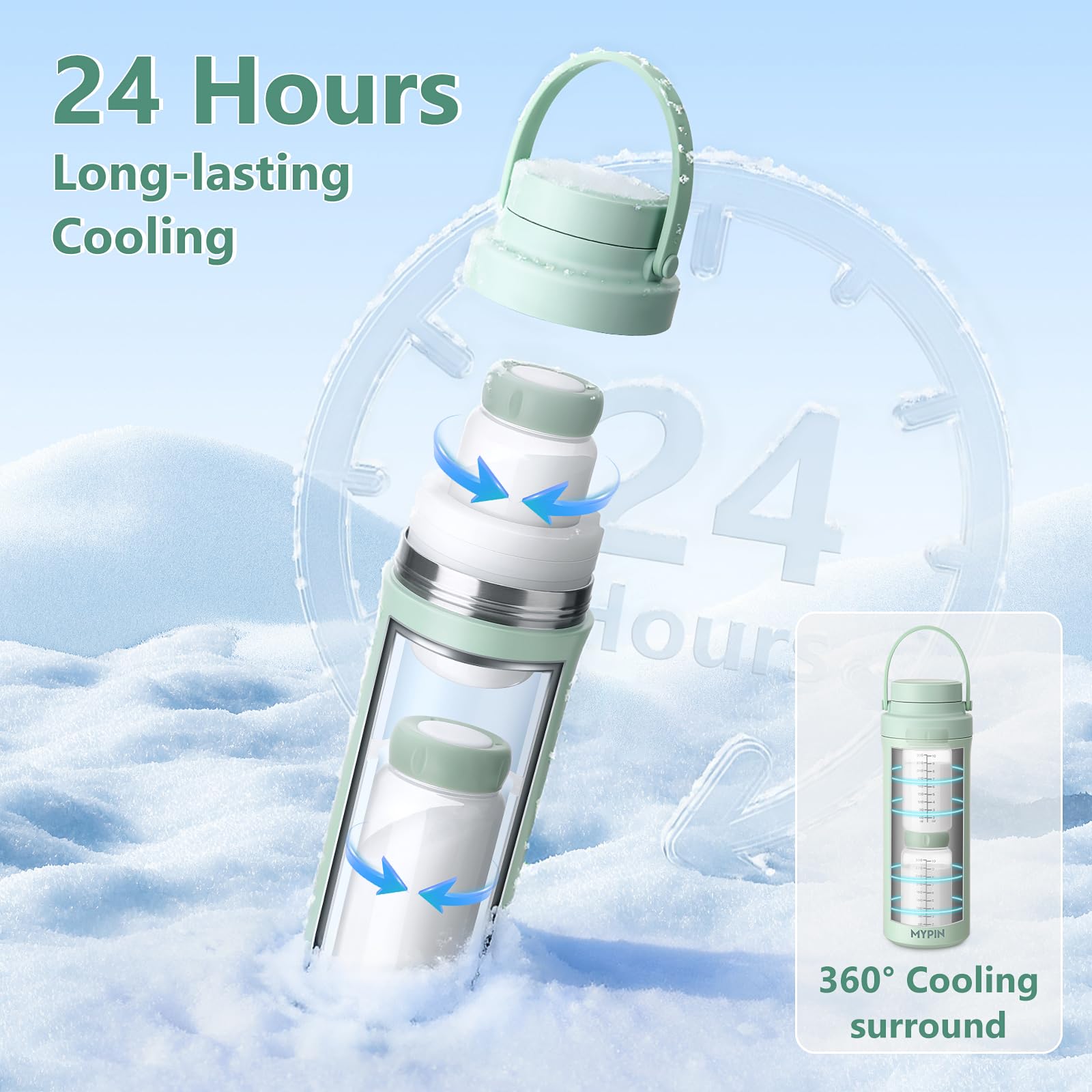 MYPIN 20oz Portable Breast Milk Cooler for Outdoor 2pcs Baby Bottles Reusable Storage Container with 360° Cooling Tubes for 24 Hours - Image 2