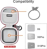 Vista 3 de RLSOCO Funda rígida para Crucial X9/X9 Pro/X10/X10 Pro/X6 SSD portátil, 8TB/6TB/4TB/2TB/1TB/500GB Unidad de estado sólido externa