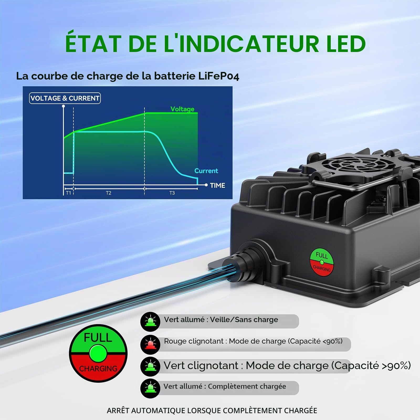 Chargeur de batterie LiFePO4 14,6V 20A, activation 0V, IP65 étanche & connecteur Anderson pour batterie lithium de camping-car, bateau, site isolé et systèmes solaires