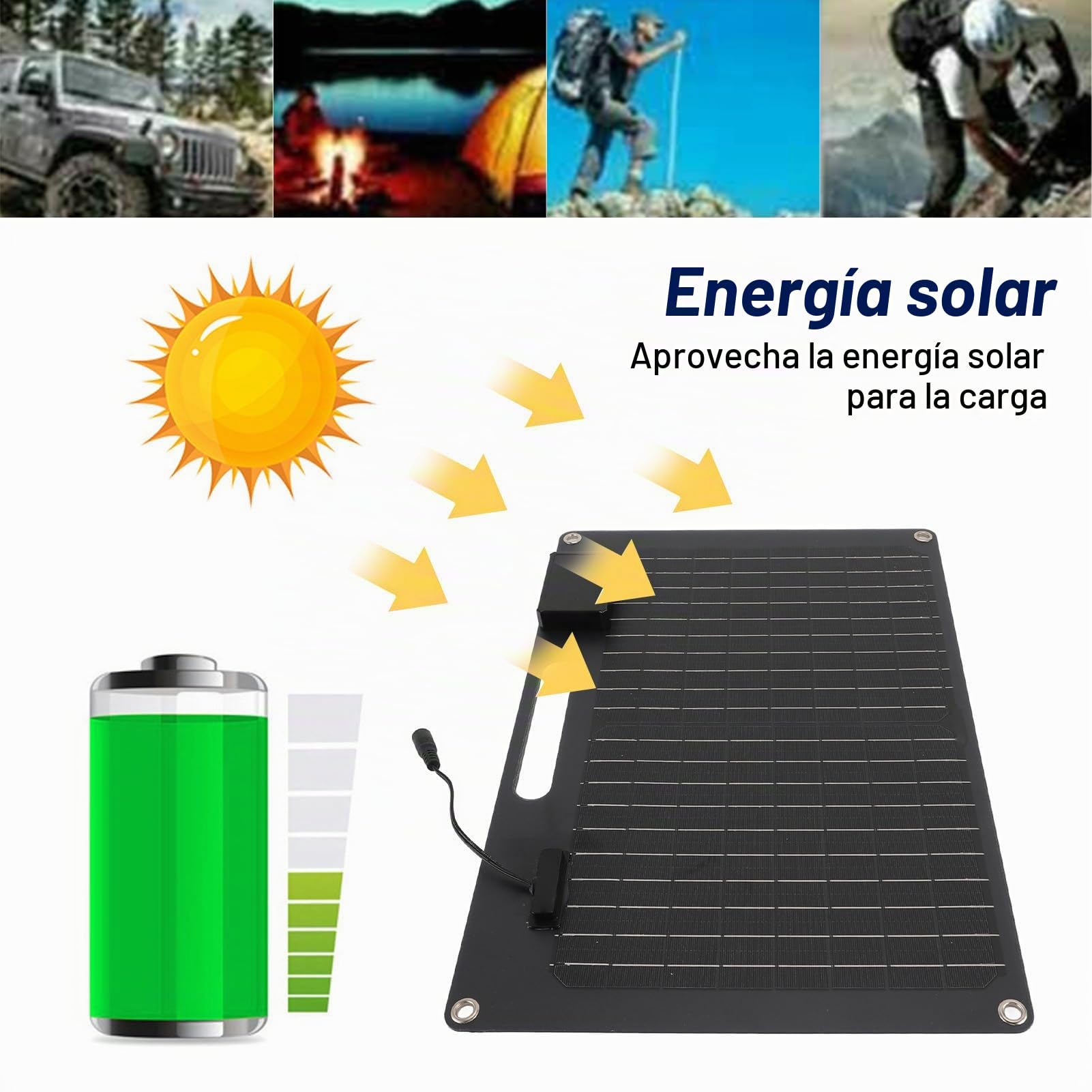 Panel Solar Portátil de 100 W, Salidas USB, Carga Rápida, Cargador de Panel Solar de Alta Eficiencia para Banco de Energía, Teléfono, Portátil, RV, Viaje en