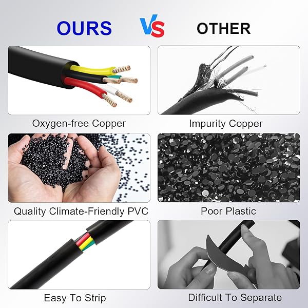 AOHEWEI Cable pour Remorque 5 Fils 5m Câble Electrique Remorque 5 Core Noir pour Caravane Un Camion Industrie (5 Fils) - 4