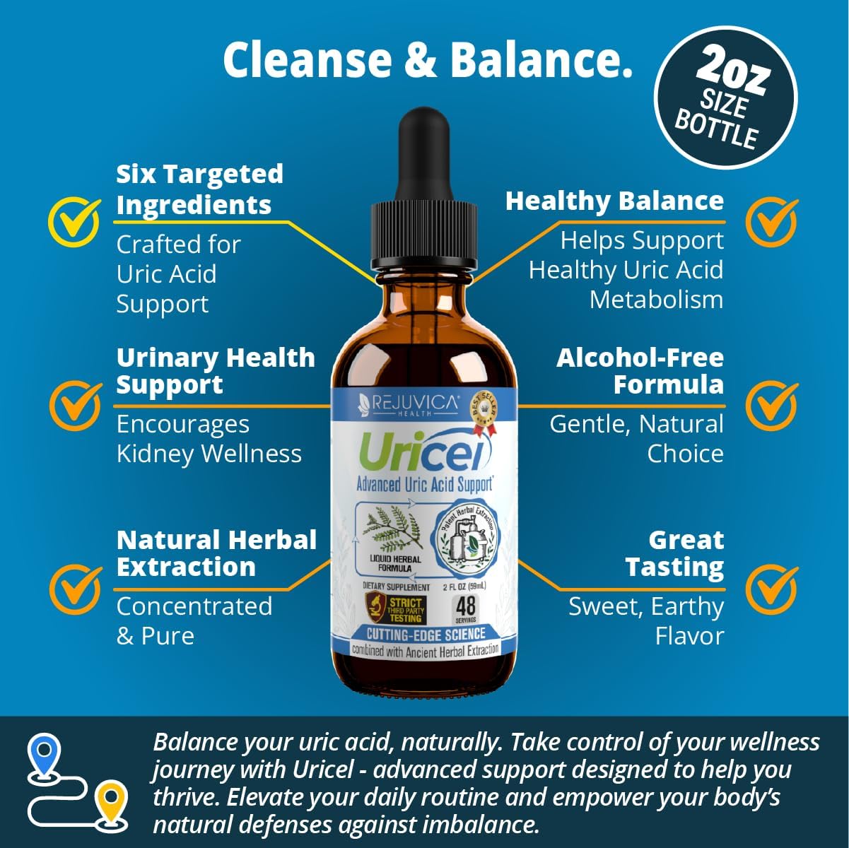 Rejuvica Health Uricel - Advanced Uric Acid Support & Cleanse Supplement - Liquid Delivery for Better Absorption - Tart Cherry, Chanca Piedra, Celery Seed, Turmeric & More! - Image 2