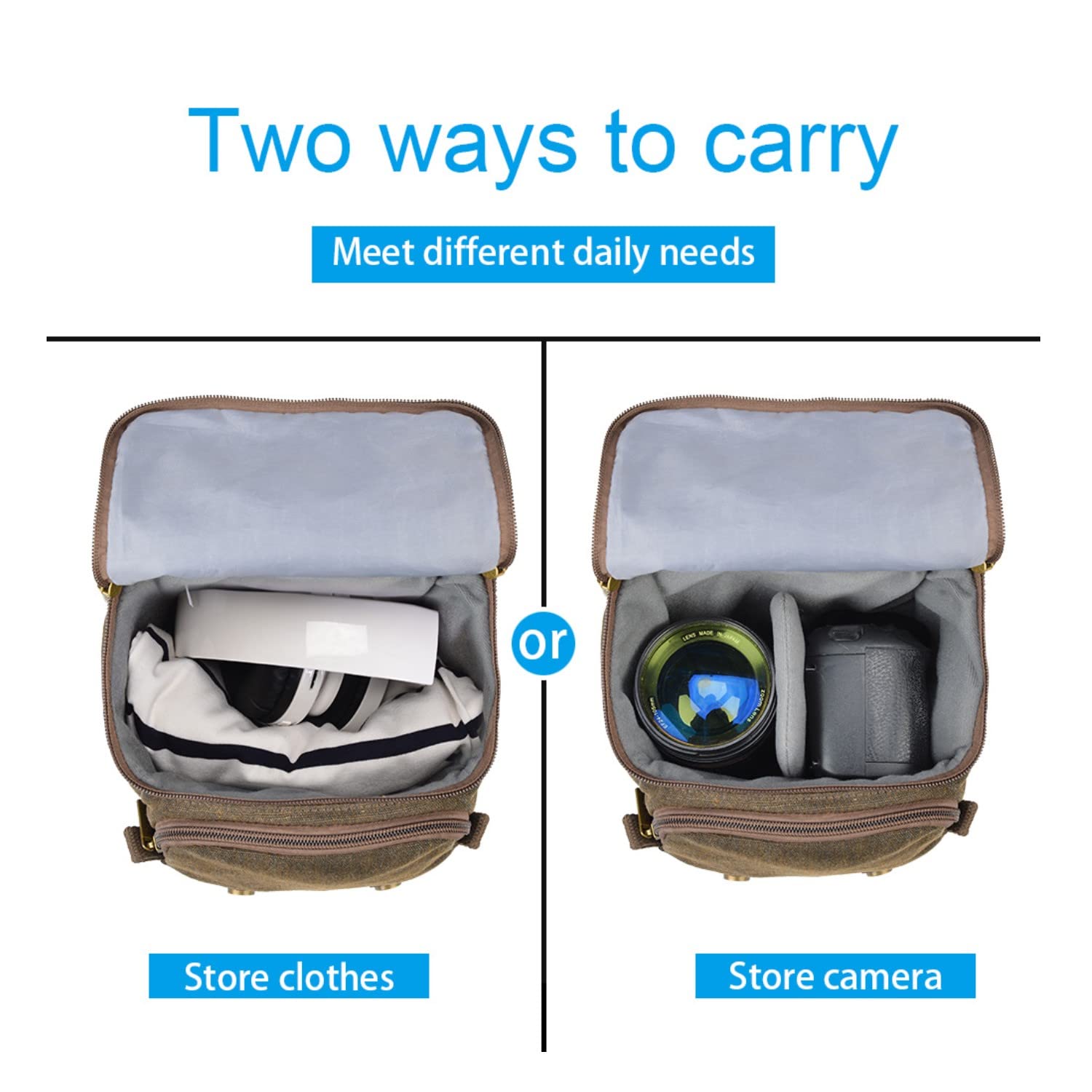 Borsa a tracolla in tela marrone retrò impermeabile antifurto borsa a tracolla 2 modi per utilizzare borsa a tracolla esterna o borsa per Sony Alpha A6600 A6500 A6400 A6300 A6000 A5100 A5000