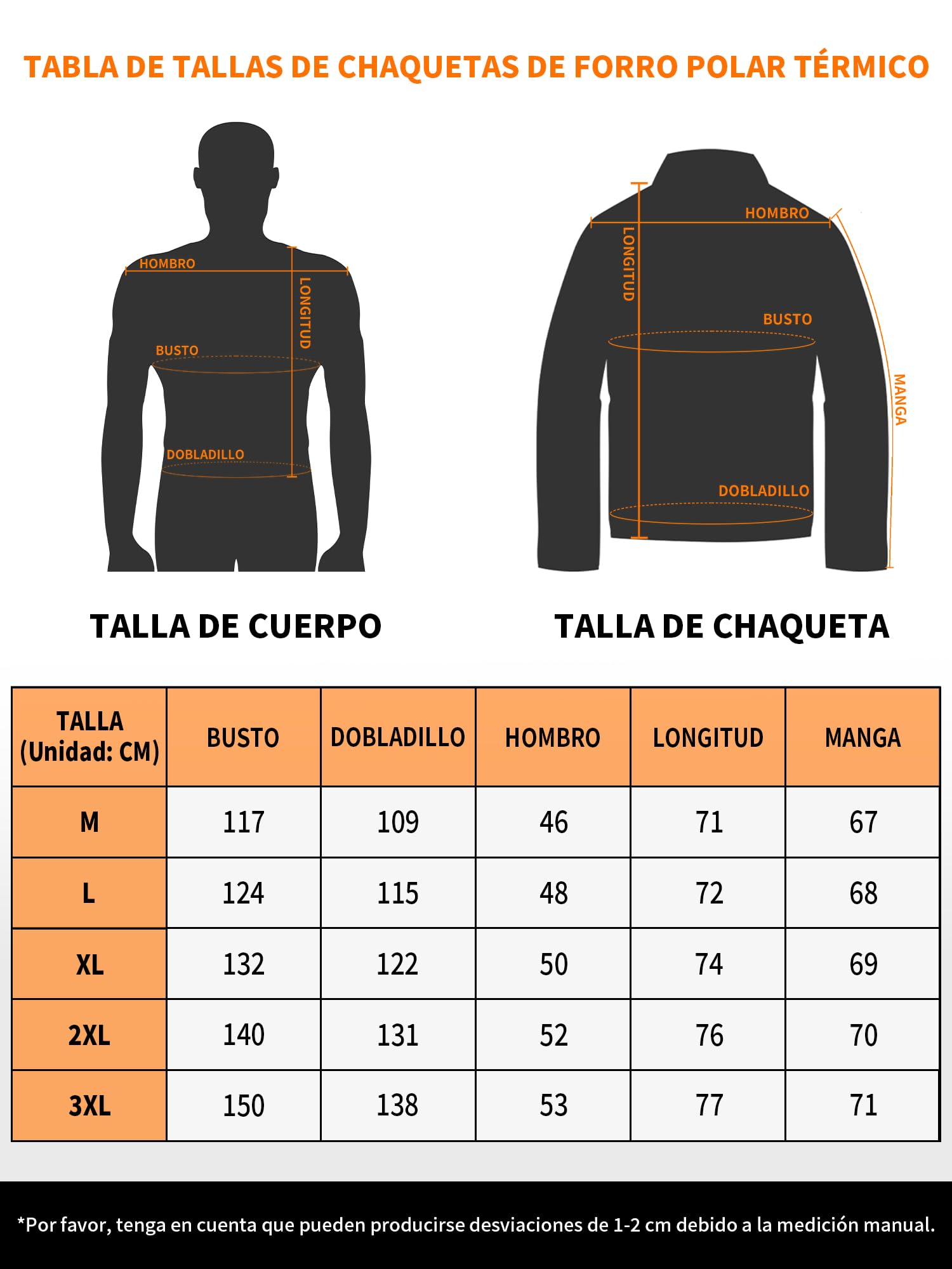 Chaqueta Calefactable Hombre con Bateria 18400 mAh, Chaqueta Termica Polar Abrigo Cazadora Ropa Calefactables Hombre Chaquetas con Calefaccion Invierno, 10 Zonas de Calentamiento