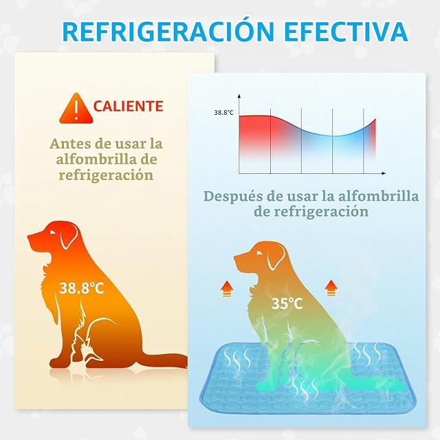 Foto 4 de 8 de fuzhik Alfombrilla Refrescante para Perros Gatos, Manta Rrefrescante para Perro