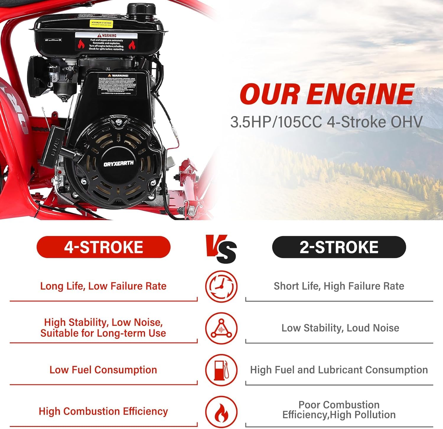 Oryxearth Mini Bike for Kids 105CC 4-Stroke Gas Powered Off-Road Motorcycle W/EPA Approved, Up to 28 Mph Weight Support 185 LBS