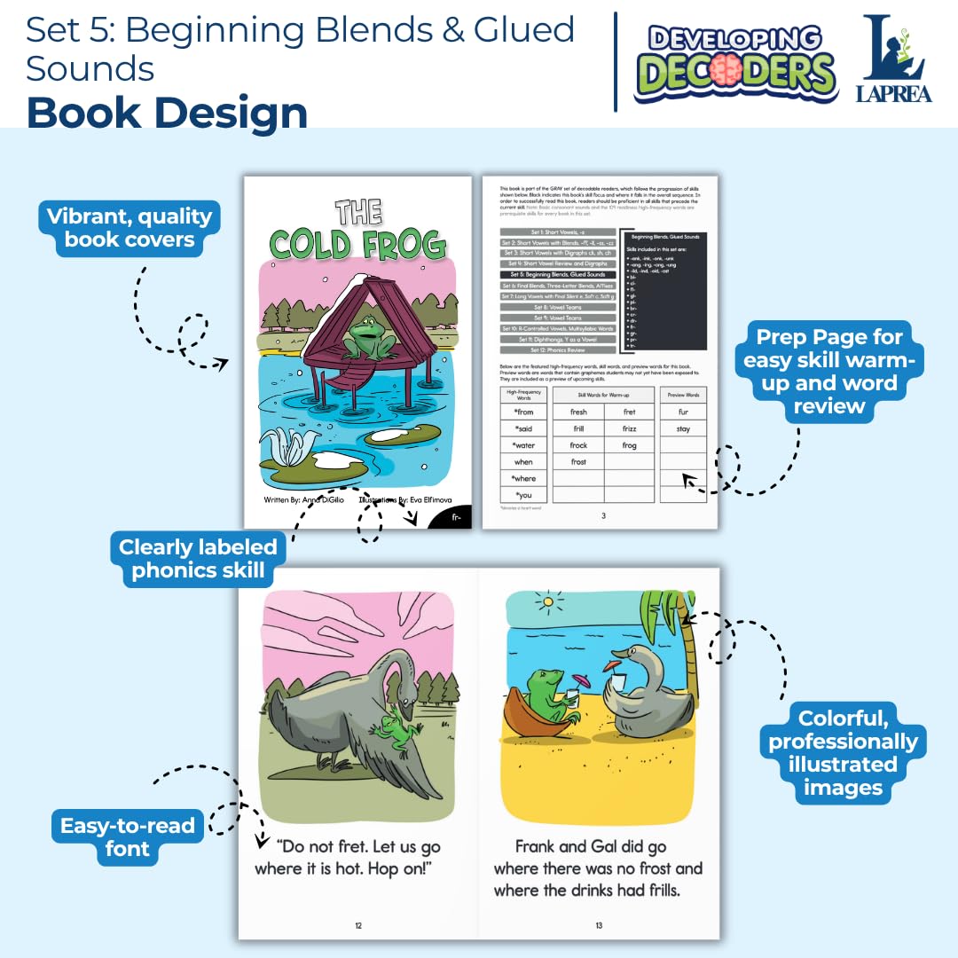 Decodable Readers: 15 Beginning Blends Phonics Decodable Books for Beginning Readers Ages 4-7 Developing Decoders (Gray Collection: Set 5)