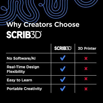 SCRIB3D Advanced 3D Printing Pen with 20 Feet of Filament, Stencil Book, and Project Guide