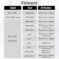 Vista 4 de Par de pernos y tuercas de montaje de amortiguador delantero o trasero M14 Compatible con Dodge Ram1500,Ram2500,Ram3500,Ram4500,Ram5500