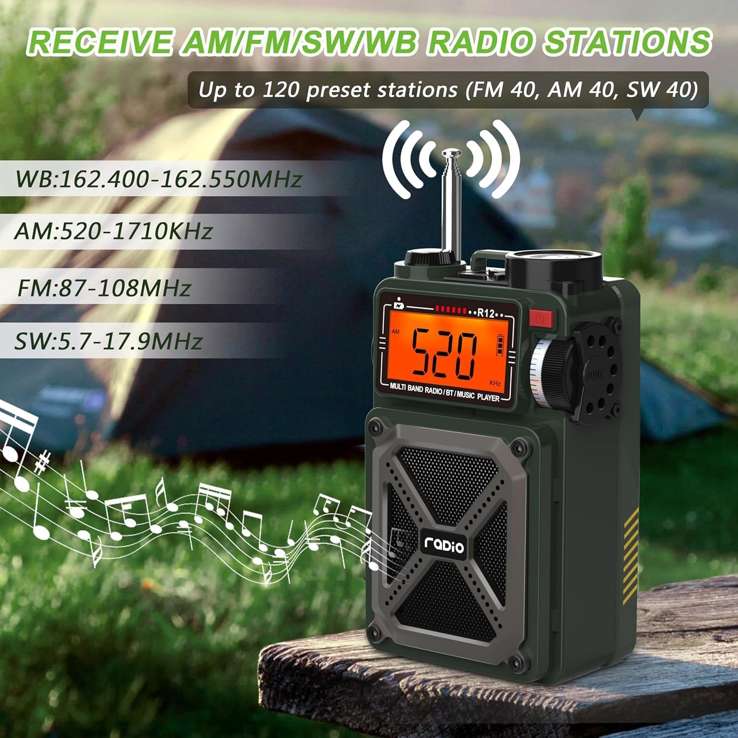 Greadio radio receiving AM/FM/SW/WB radio stations