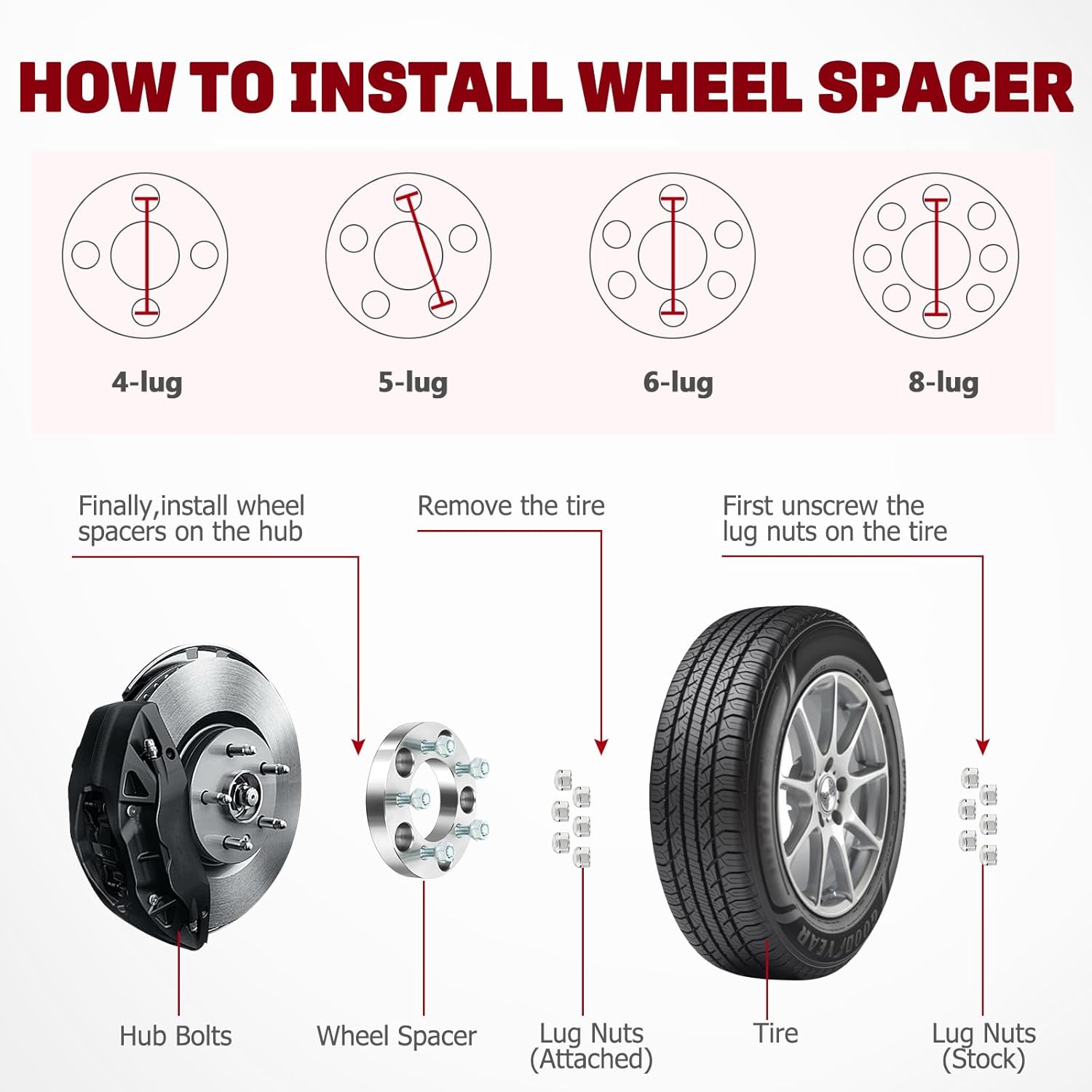 Wheel Spacers, 5x5 to 5x4.5 for Chrysler Pacifica/Town & Country, for Dodge Grand Caravan/Journey, for Chevrolet Impala, 1inch Wheel Adapters & Spacers with 12x1.5 Studs 87.1mm 4pcs Sliver