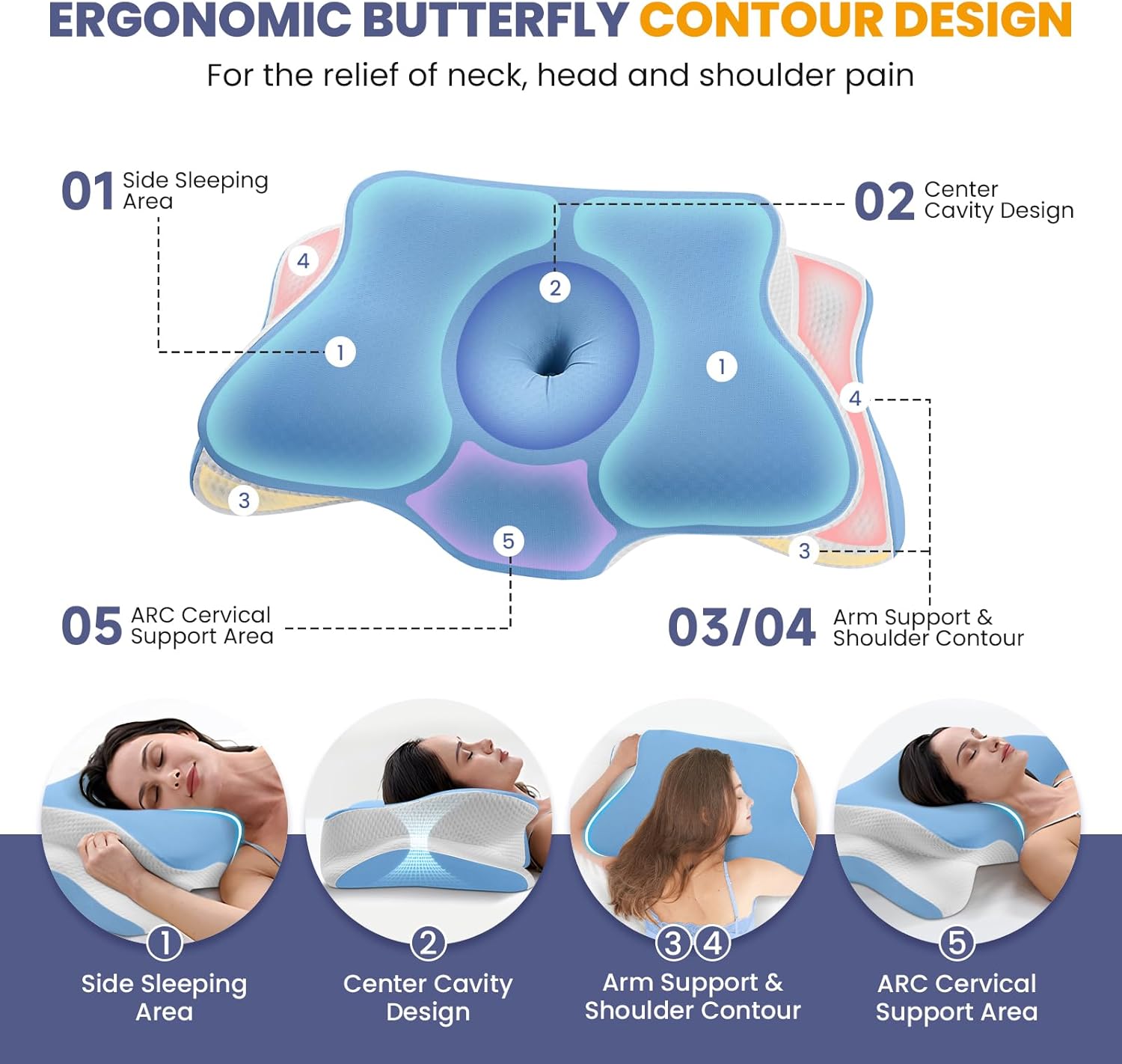Ergonomic Cervical Pillow