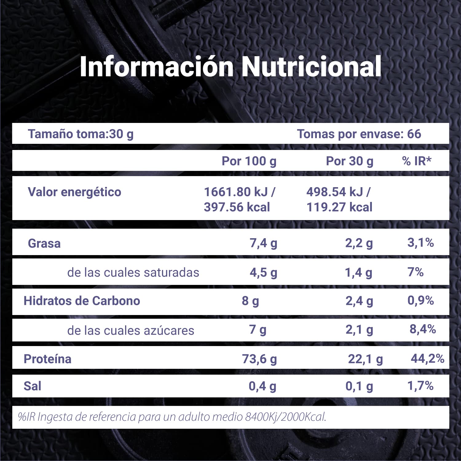 MASmusculo - Whey Protein 80 2Kg - Milchschokolade - Hochwertiges Whey Eiweißpulver - Mit Lacprodan von Arla und Molkenprotein - Unterstützt den Muskelaufbau