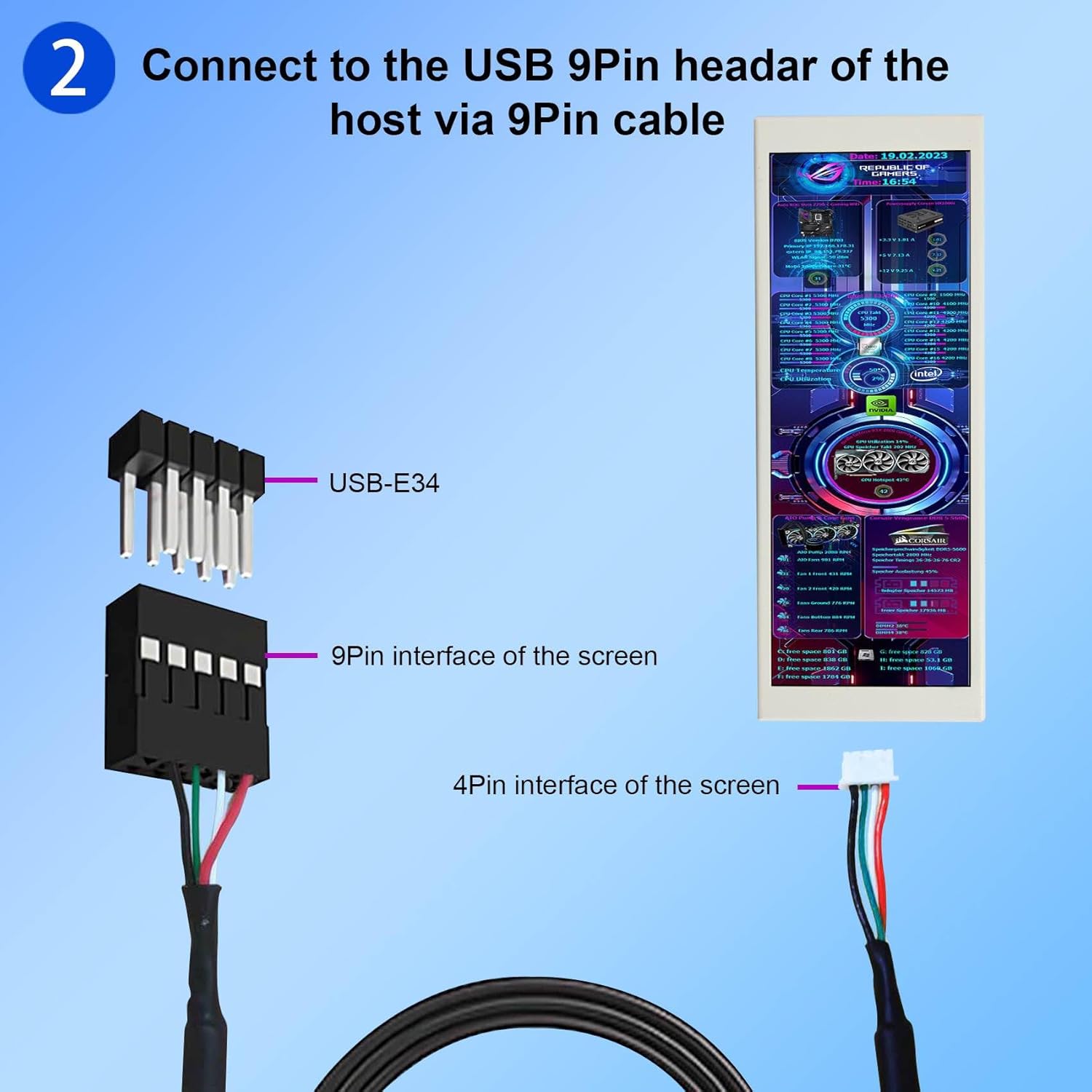 Diagram illustrating how to connect the monitor to a host PC via a 9-pin cable to the motherboard header. The monitor displays system data.