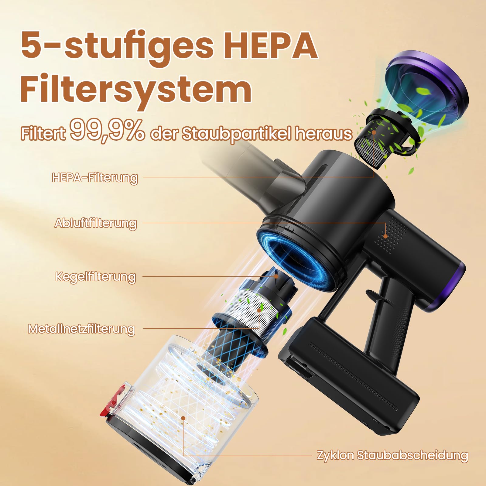 S9 Akku Staubsauger Kabellos, 45KPa/500W/45Min Akkustaubsauger mit Flexibles Biegegelenk, Kabelloser Akkusauger mit Wandladestation für Hartböden Teppiche Tierhaare