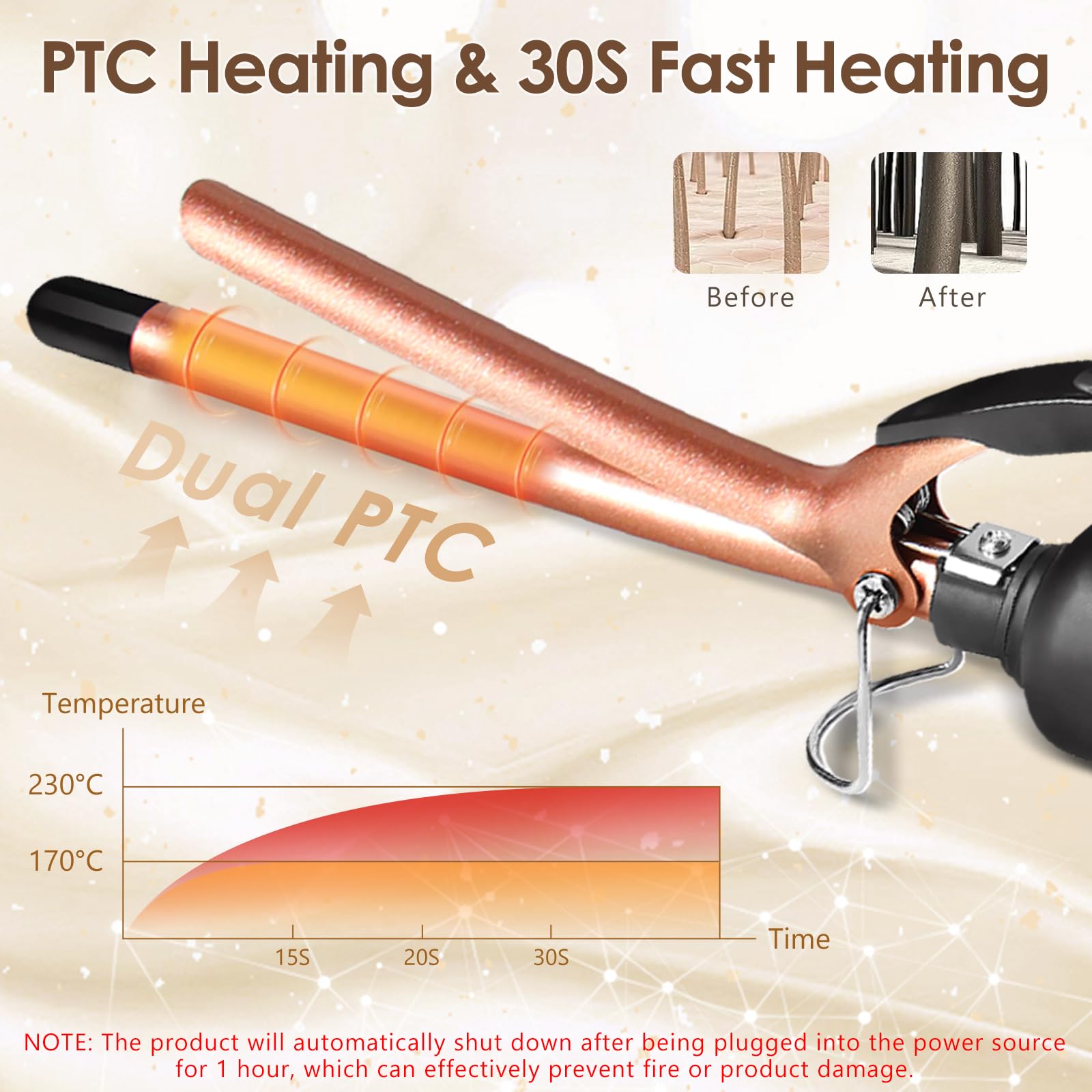 Fer à Friser Fin, Fer à Boucler Ultra-fin 9mm en Céramique avec La Température Réglable (80 ℃ -230 ℃), Petites Boucleur, Pince à Frisere, Pour Les Cheveux Courts Moyens Longs