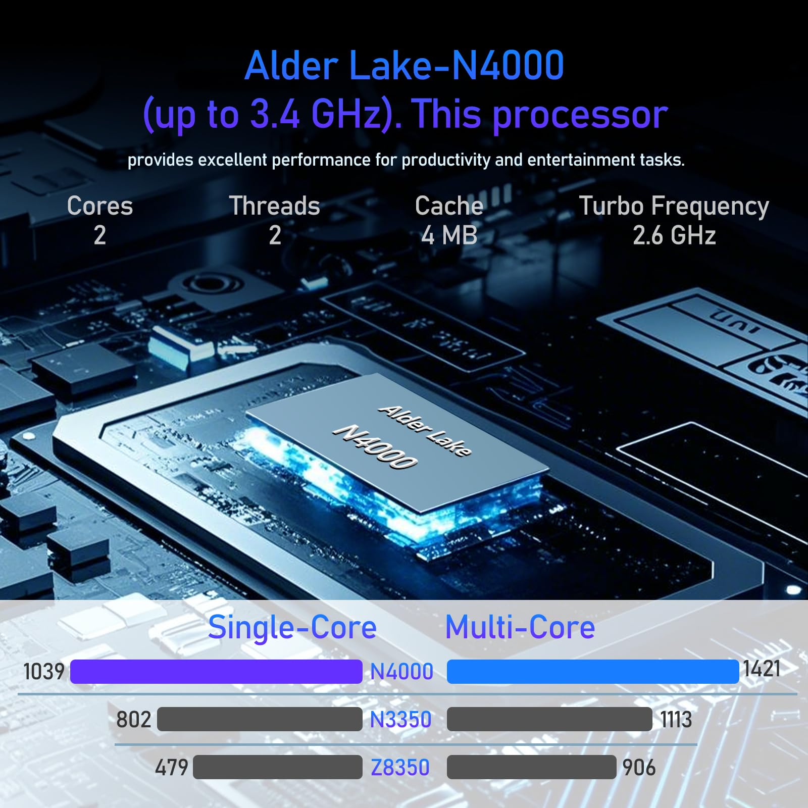 15,6 Pollici PC Portatile, Win 11 Notebook Celeron N4000 CPU, Laptop 8Go LPDDR4 256Go SSD, Computer Portatile sottile e leggero schermo FHD 180° WiFi5 BT4.2 Mini-HDMI 2*USB3.0 Espansione SSD 1TB