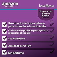 Vista 3 de Basic Care - Aerosol tópico de Minoxidil