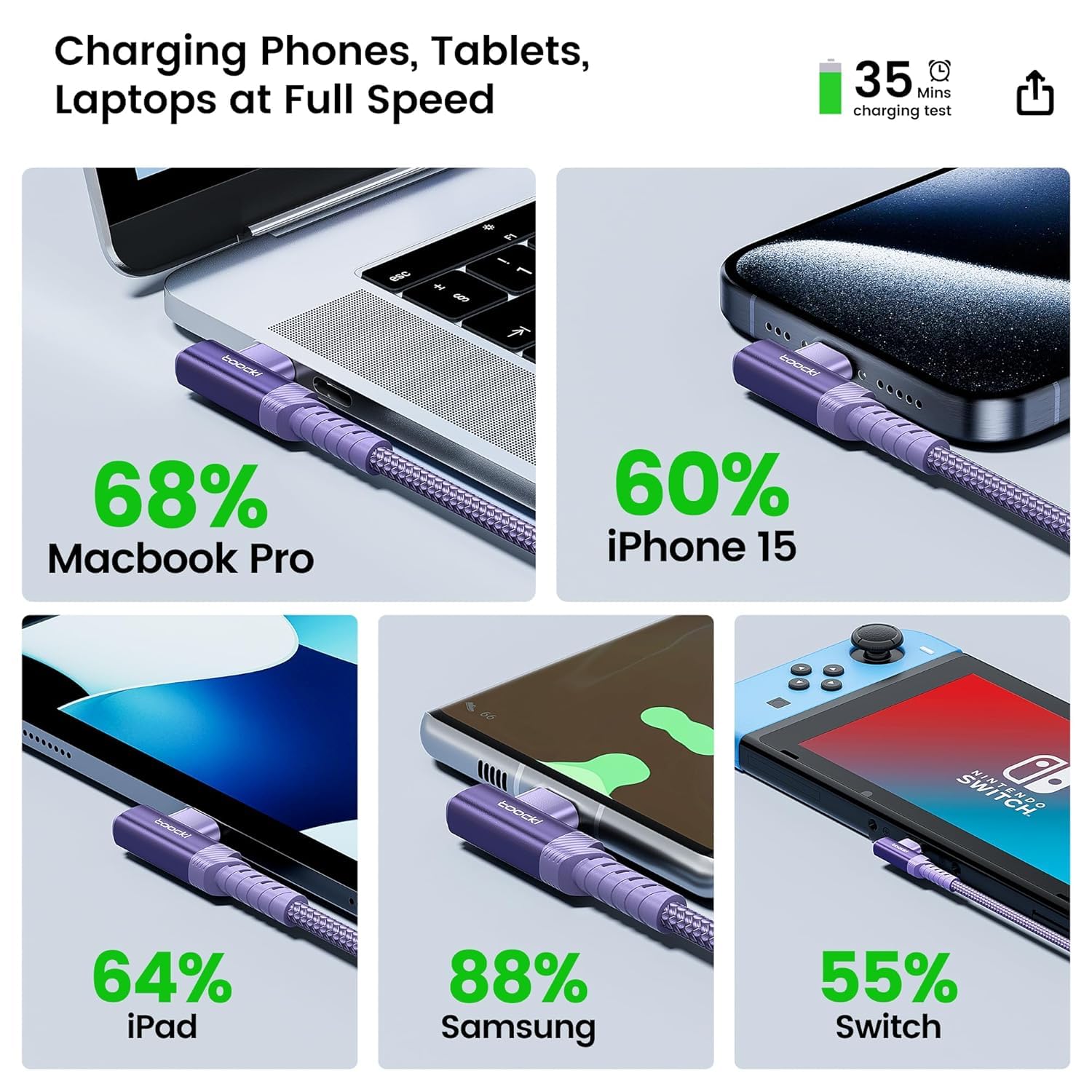 Cavo di ricarica da USB C a USB C, 60 W, cavo di ricarica ad angolo retto da USB C a USBC per iPhone15 Pro Max/Plus/MacBook Air/Samsung S23 Ultra /S22 Note 20 (viola, 3 m + 3 m)