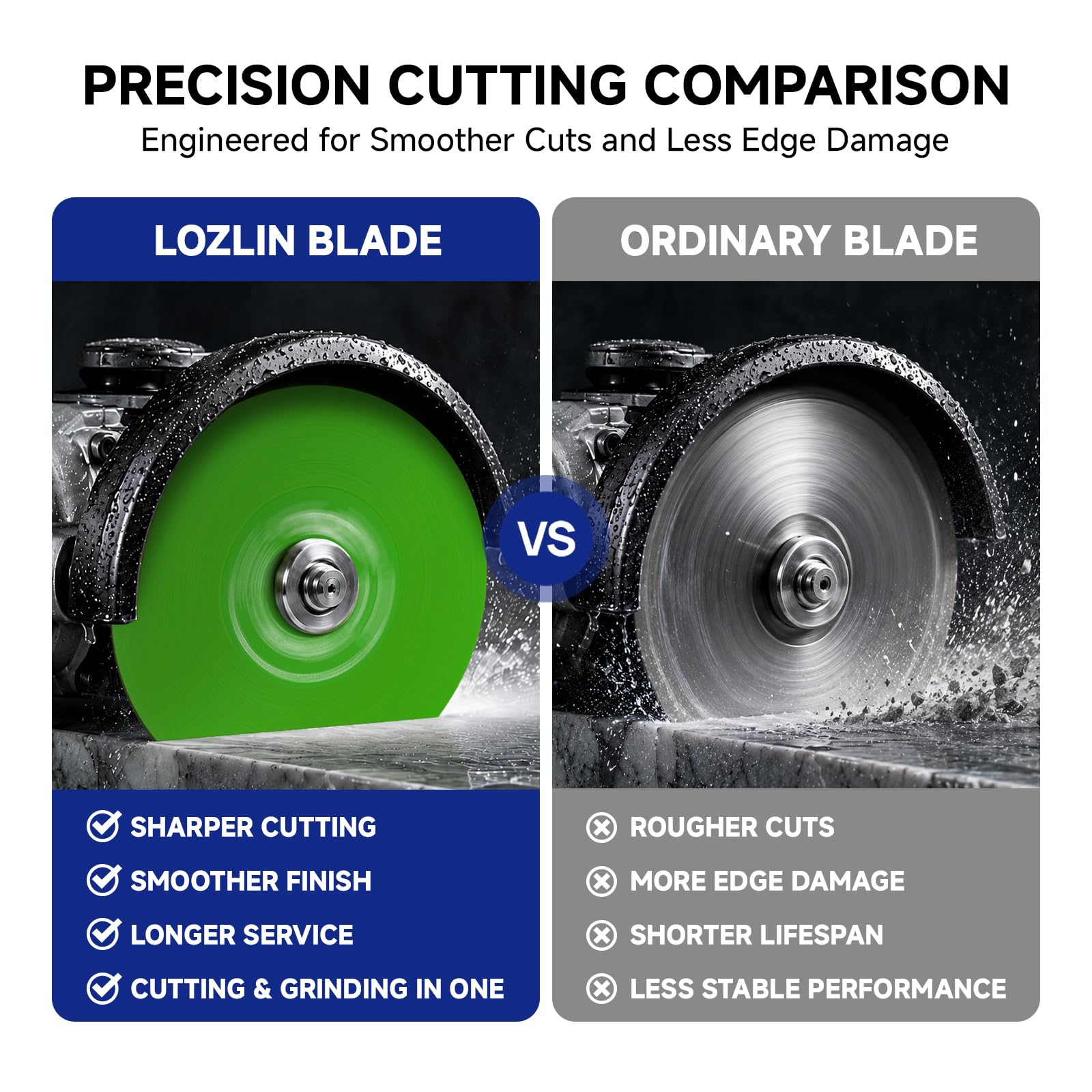 LOZLIN Diamond Blades - 3 Cutting Discs for Tile & Stone -3 LOZLIN Diamond Blades - 3 Cutting Discs for Tile & Stone -3