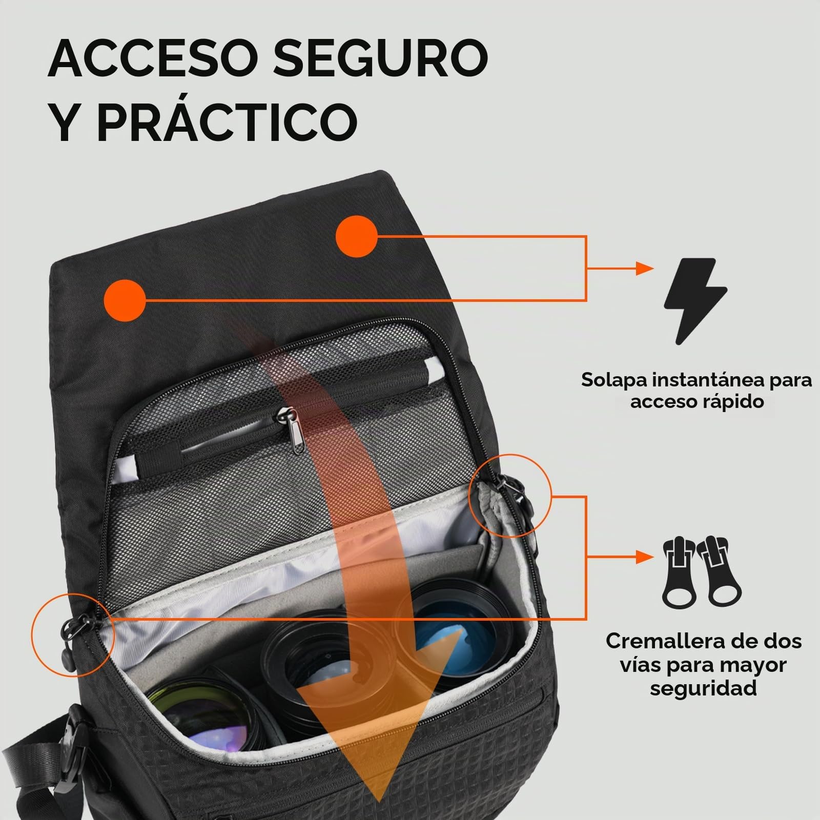 TARION Bolso Bandolera Fotográfico 7L - Cinturón Ajustable con 2 Divisores Desmontables Compartimento Rápido para Cámaras DSLR/SLR y Funda Tablet 12" Thorner