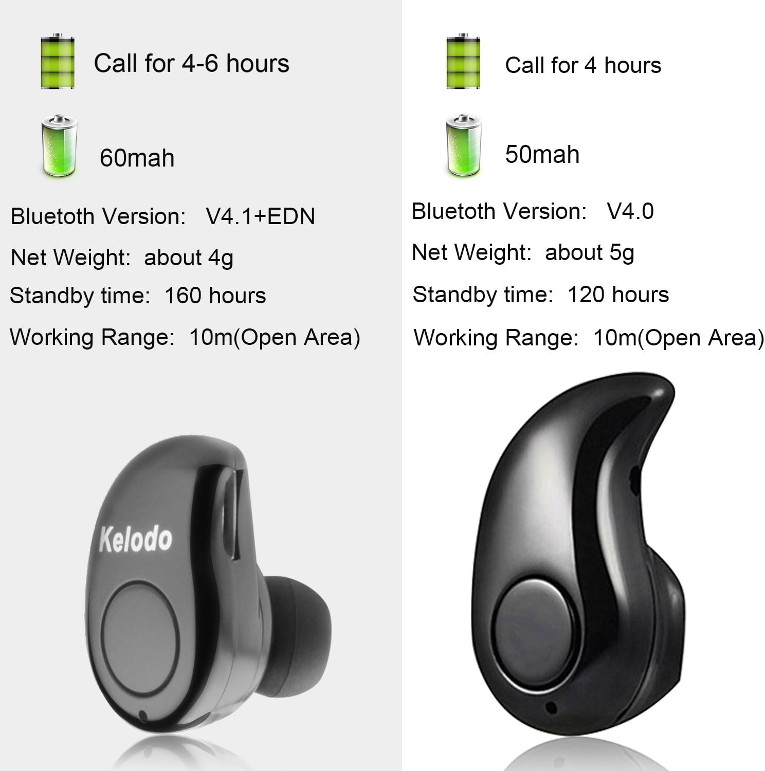 KELODO Bluetooth Earbud S530 Plus Mini Wireless Earphone in Ear Small Headset with Mic Invisible V4.1 Earpiece Hands-Free Noise Canceling for Apple iPhone and Android Smartphones - Black