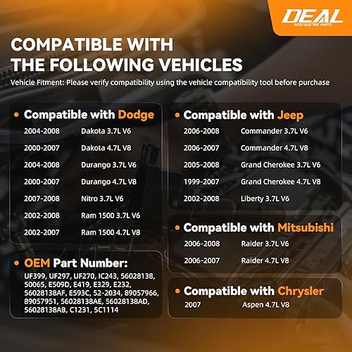 Miniatura 2 de DEAL Paquete de bobinas de encendido, compatible con Dodge Dakota Durango Ram 1500 – Jeep Commander Grand Cherokee – Chrysler Aspen – Mitsubishi