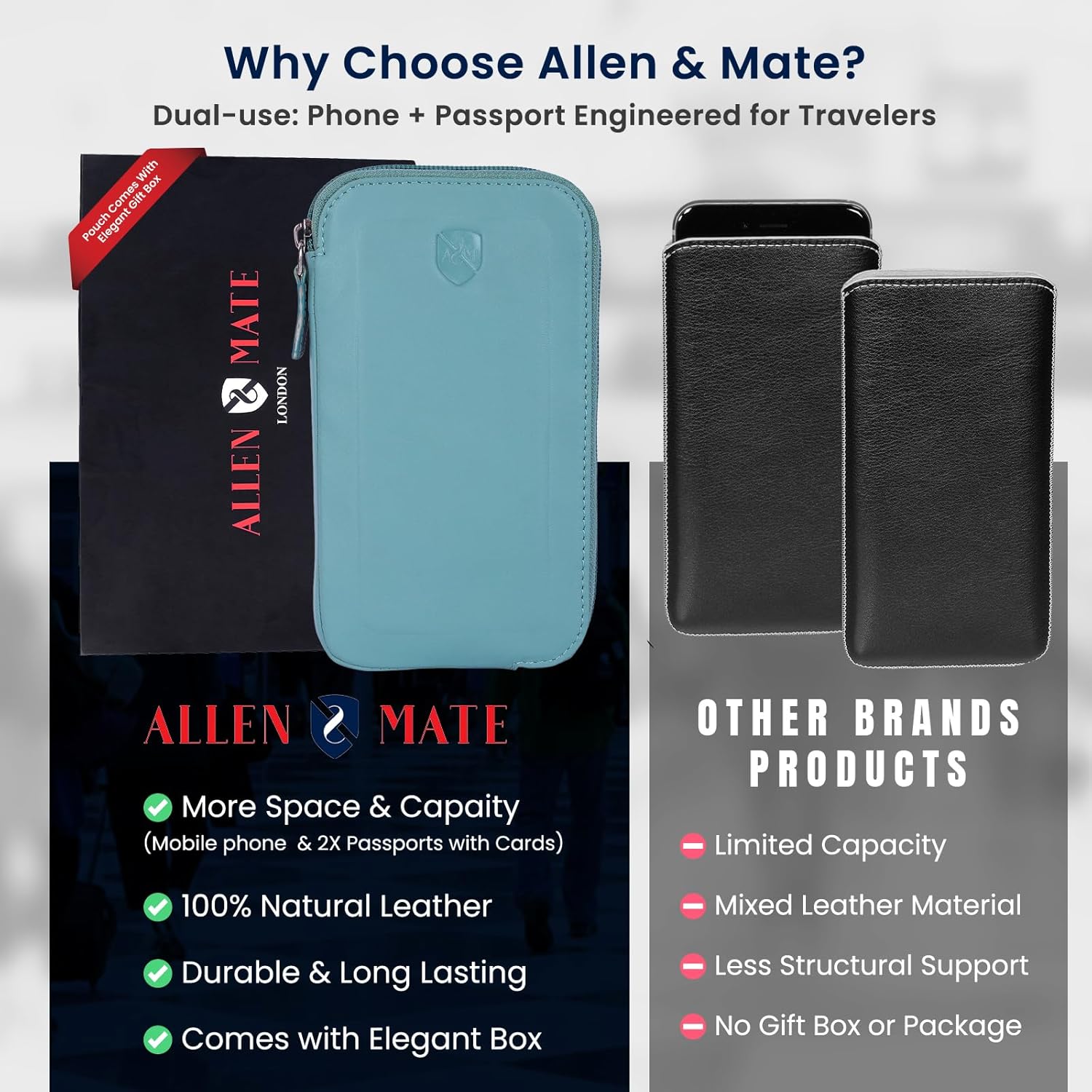 ALLEN & MATE Genuine Leather iPhone Pouch with Zip – Slim Mobile Phone Sleeve Cell Phone Pouch for iPhone 17 Pro Max, 16, 15, Google Pixel 10, Samsung Galaxy S25 & Android Smartphones