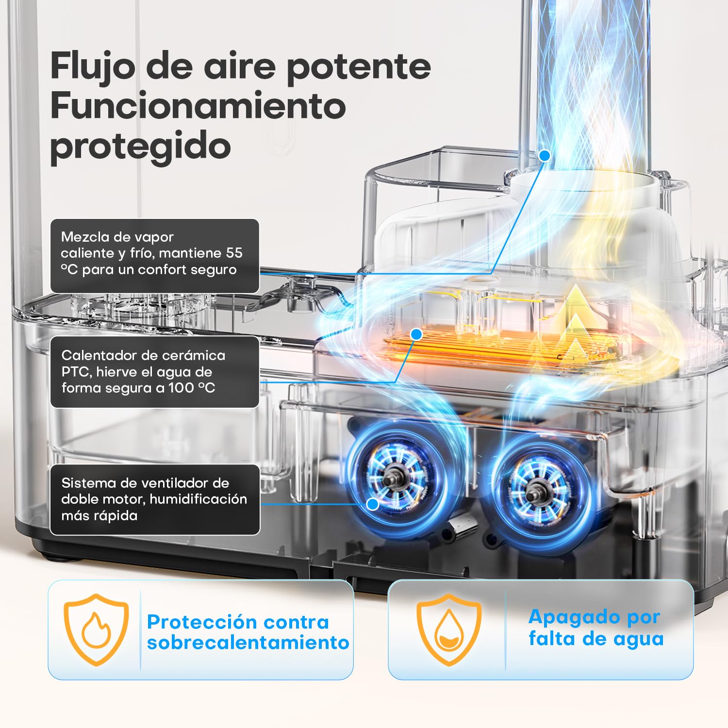 AROEVE Humidificador de Aire 8L, Ultrasónico Frío y Caliente, Sensor Humedad, 60H Silencioso