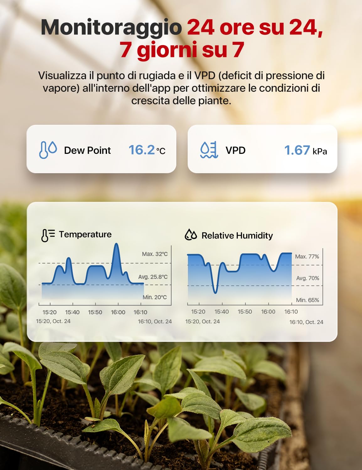 X-Sense Kit Casa Intelligente: 1 Rilevatore di Fumo e CO, 1 Termoigrometro, 1 Base Station, Compatibile con l'App X-Sense Home Security
