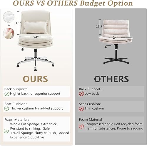 Vista 5 de VINGLI Cloud Criss Cross Legged Chair,18" High Back Armless Home Office Desk Chair no Wheel,Wide Adjustable Comfy Padded Seat Task Computer