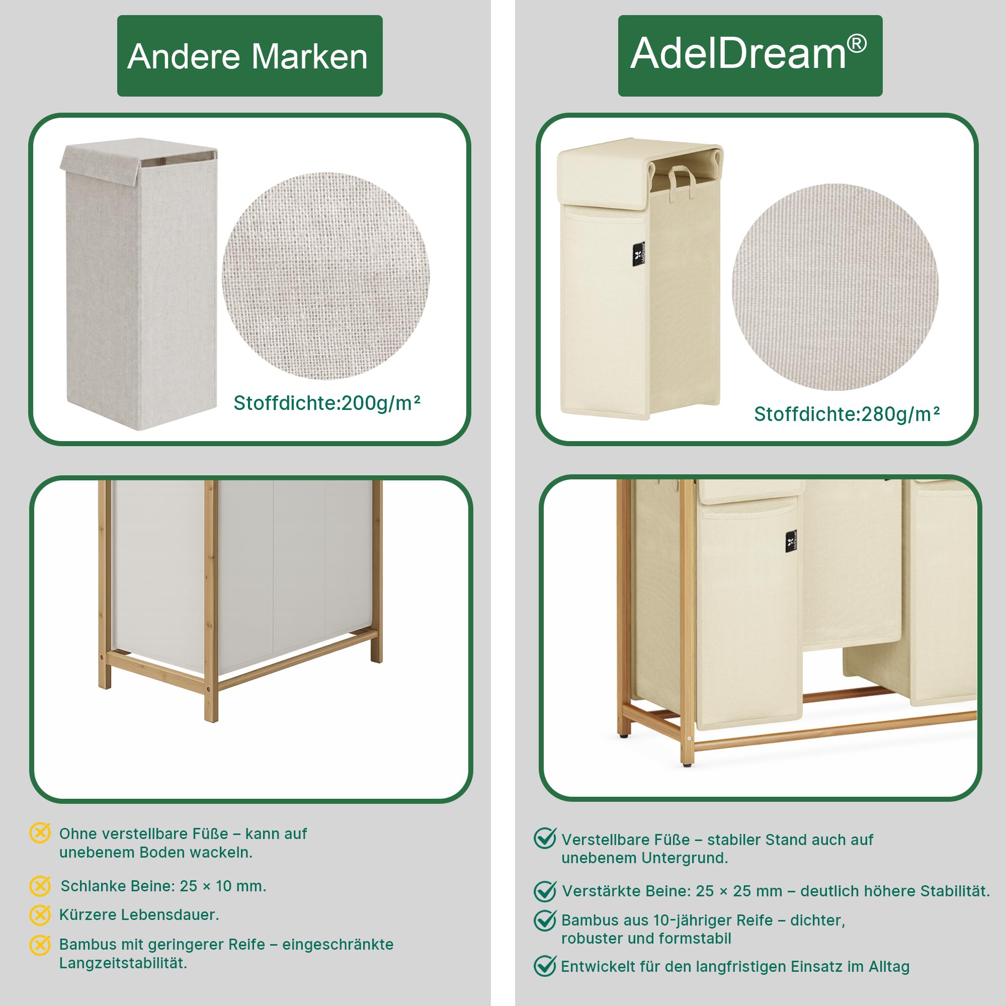 AdelDream Wäschekorb 150L, 3 Fächer Wäschesammler, Bambusrahmen | Wäschesortierer 3 x 50L, abnehmbarer Sack, atmungsaktiv, Beige