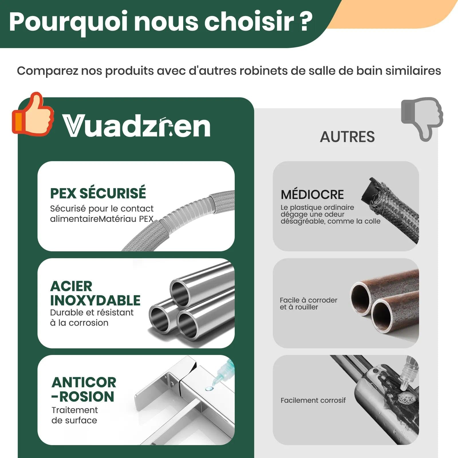 Mitigeur de lavabo à un trou, forme carrée, chorm, monocommande avec cartouche céramique, en acier inoxydable（2,chorm,avec groupe de vidage)