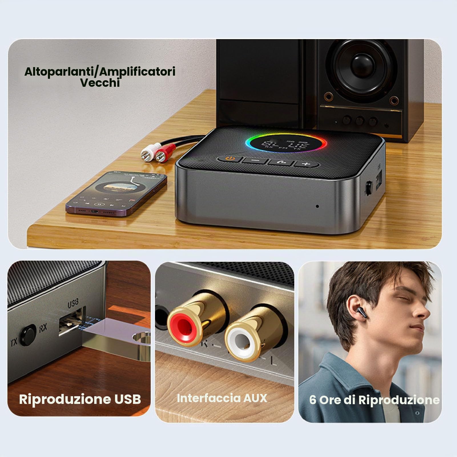 Ricevitore Trasmettitore Bluetooth 6.0 per TV, Adattatore Audio Wireless 3 in 1 con Trasmettitore FM, Display Digitale a LED, USB AUX da 3,5 Mm per Stereo Domestico, Luce RGB