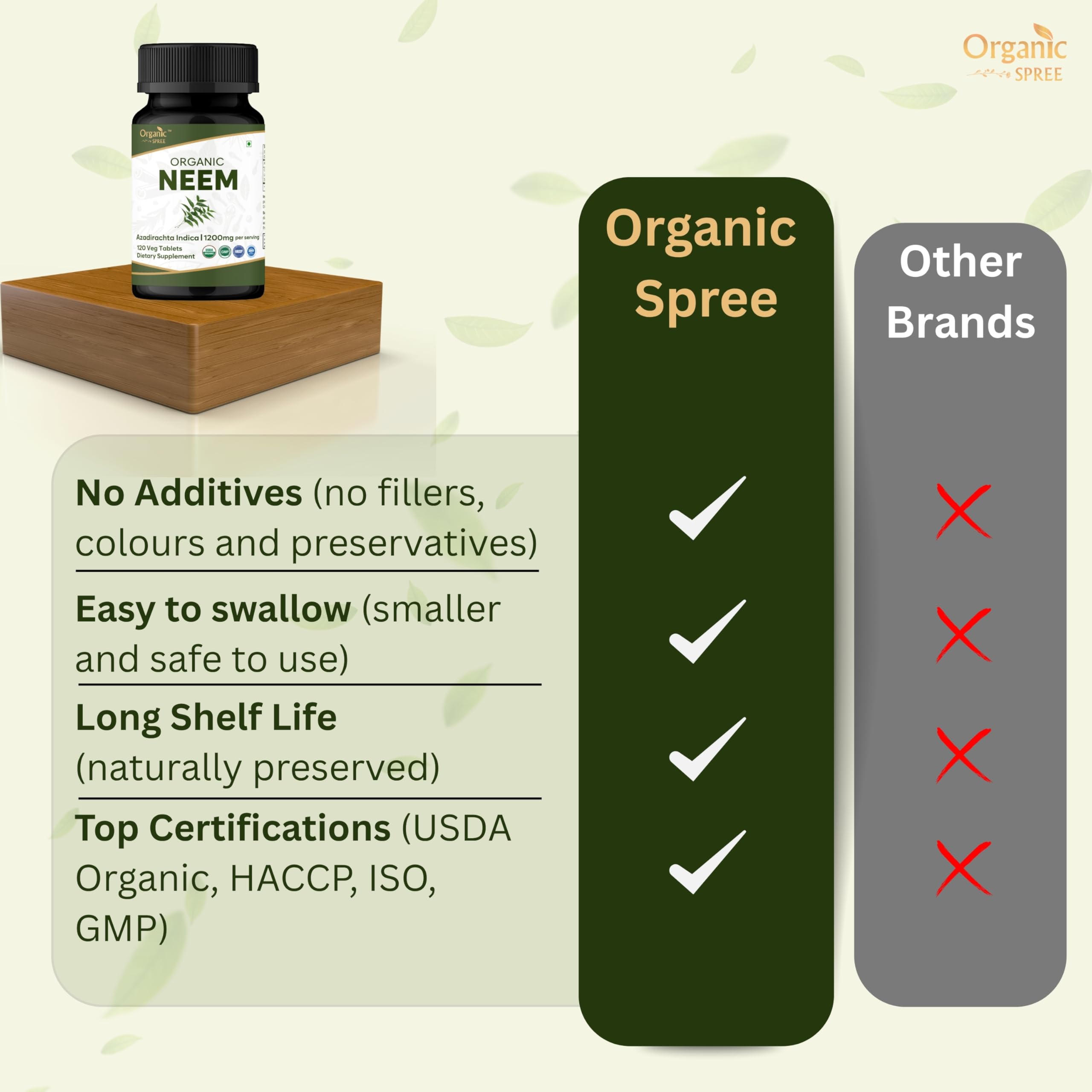 Organic Spree NEEM 120 Tablets (Azadirachta Indica) | Biologico e Naturale | Vegano e certificato USDA 120 compresse | 1200 mg per porzione (2)
