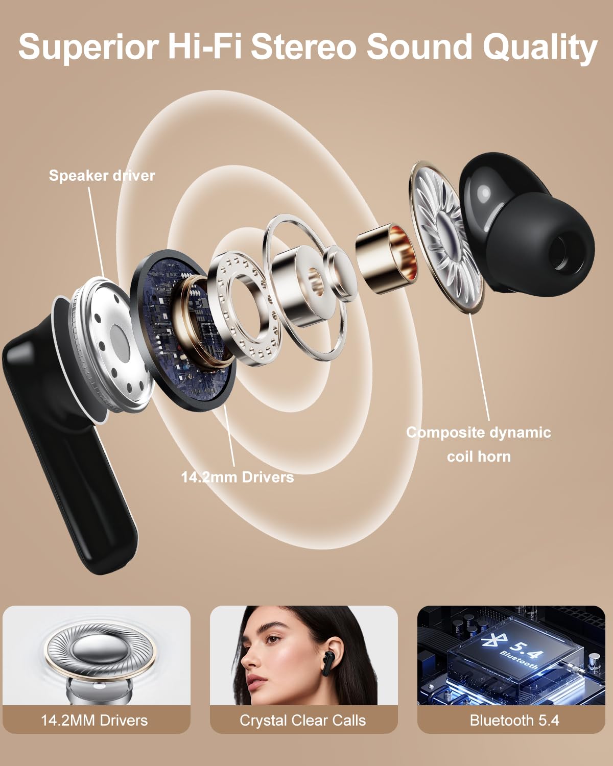 Auricolari intelligenti con touchscreen, auricolari touch screen, cuffie wireless Bluetooth 5.4, Touch Buds con schermo LED, cancellazione del rumore ANC/ENC, 48 ore di riproduzione, per