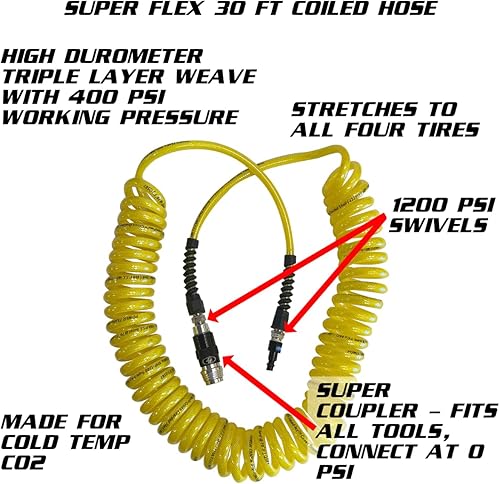 Miniatura 4 de Power Tank PT10-5250BK Comp Series Black Package B System bolsa negra.
