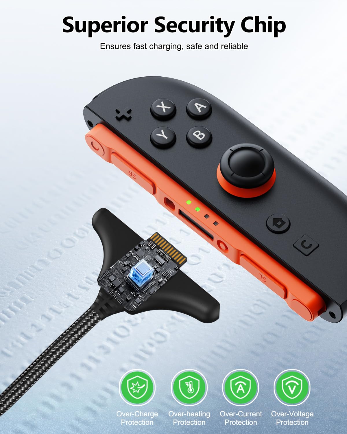 [10FT/2Pacchetti] Cavo di ricarica magnetico per Nintendo Switch 2 JoyCon, accessori per il cavo di ricarica veloce per il Jcon 2 Porte USB intrecciate in nylon, ricarica ad alta velocità for Switch 2