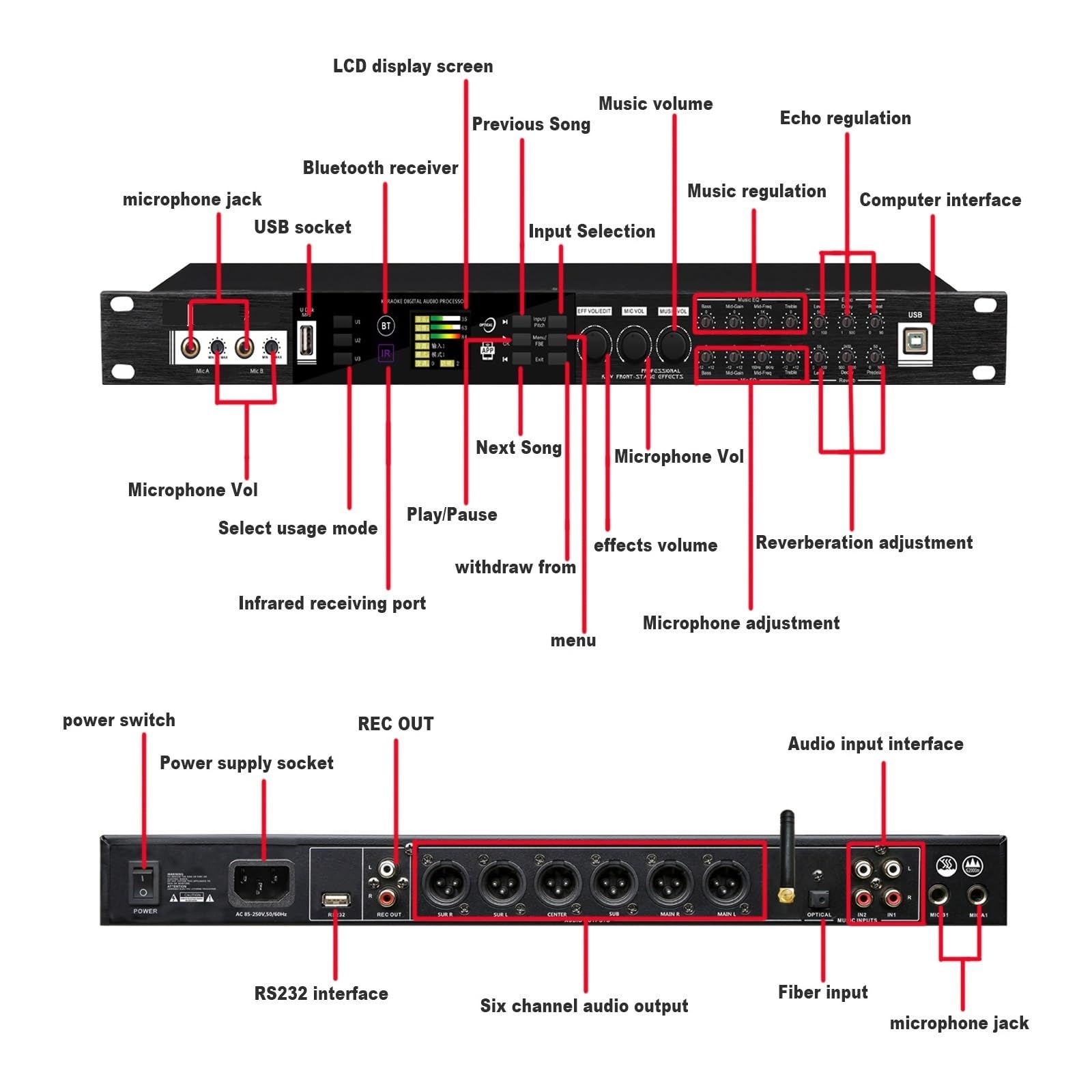 Procesador De Audio Preefector KTV, De Sonido, Procesador De Efectos Digitales For Cantar En Karaoke Y Bodas