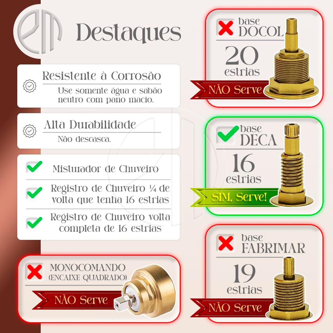 Acabamento Registro De Chuveiro Banheiro Padrão Deca C31 3/4 Polo Metais