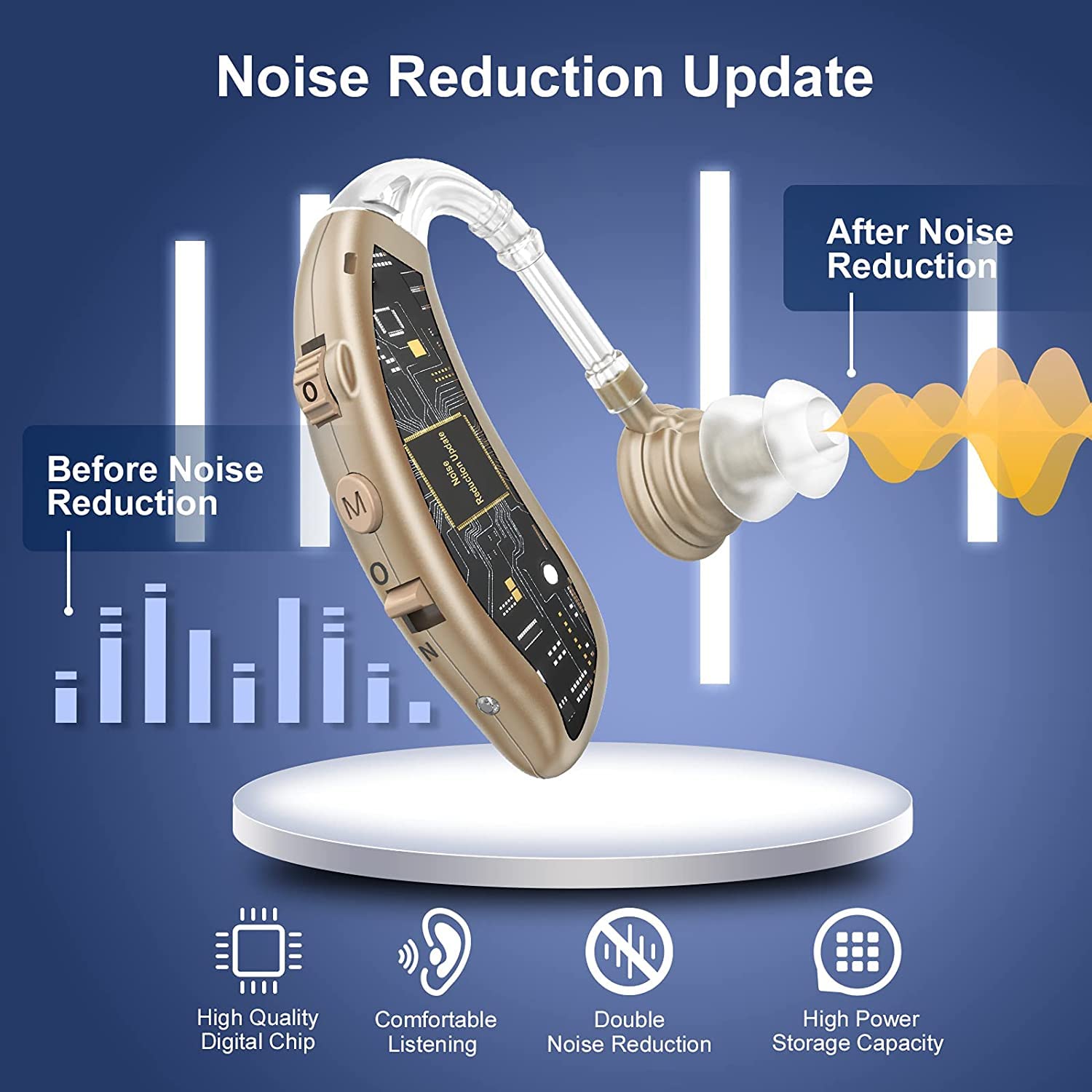 Hearing Aids for Seniors Rechargeable with Noise Cancelling, Adults Hearing Amplifiers with Volume Control, 48-Hours of Use on One Charge, Cleaning Kit, Domes, Case and Charge Cable